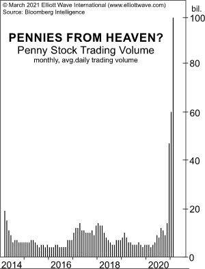 PenniesfromHeaven