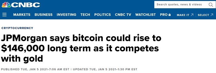CNBC Headline JP Morgan Bitoin